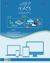 مجموعه مقالات دومین همایش ملی یادگیری سیار در عصر کرونا و پسا کرونا