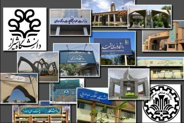 کسب رتبه سوم دانشگاه علامه طباطبائی در سامانه همانندجو